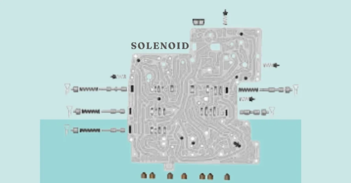 zf 6hp19 zf6hp21 generation 2 solenoid diagram pdf